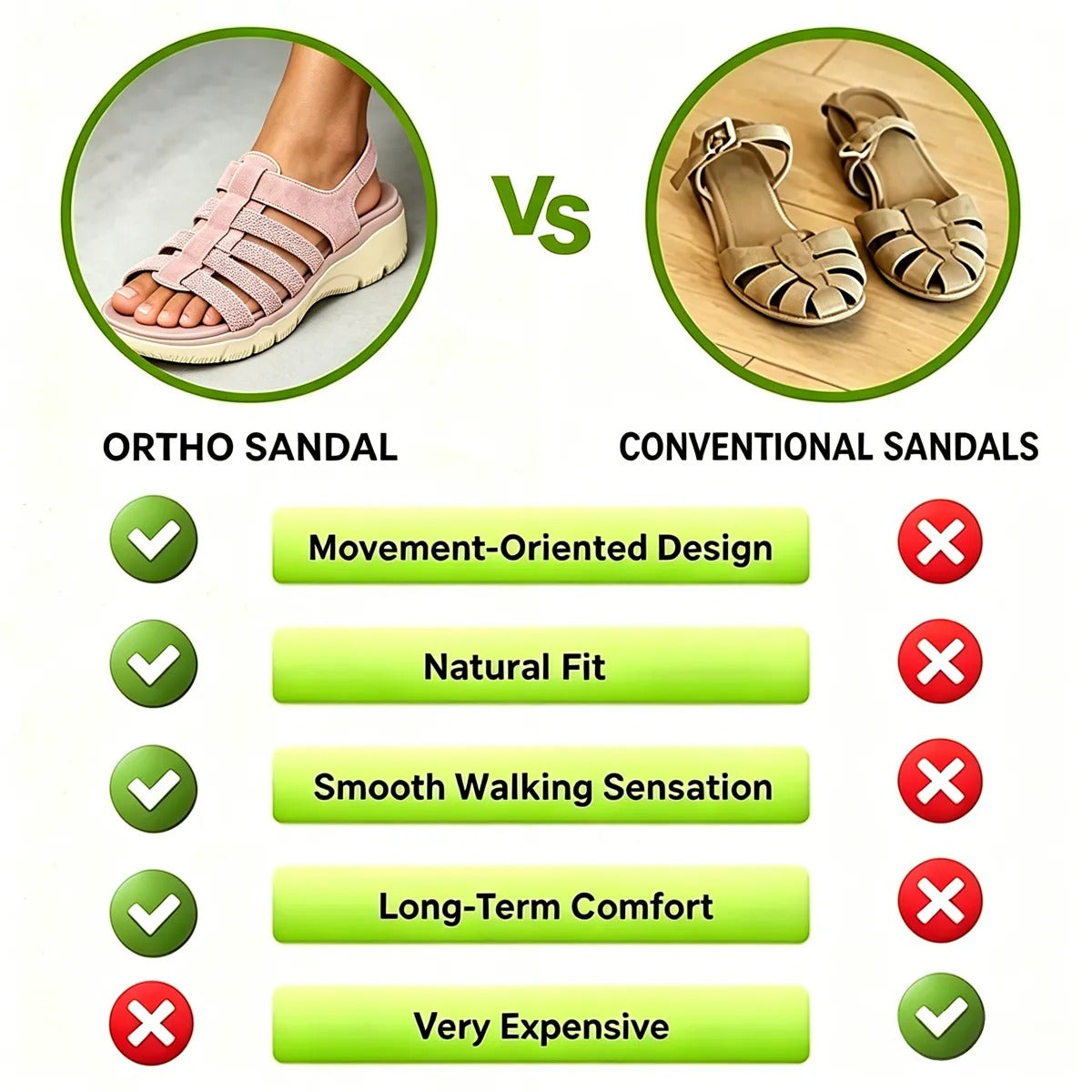 Ava- Women's Comfortable Wedge Orthopaedic Sandals